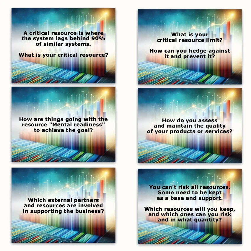 Metaphorical associative cards “Resource Analysis” — sample cards, 1