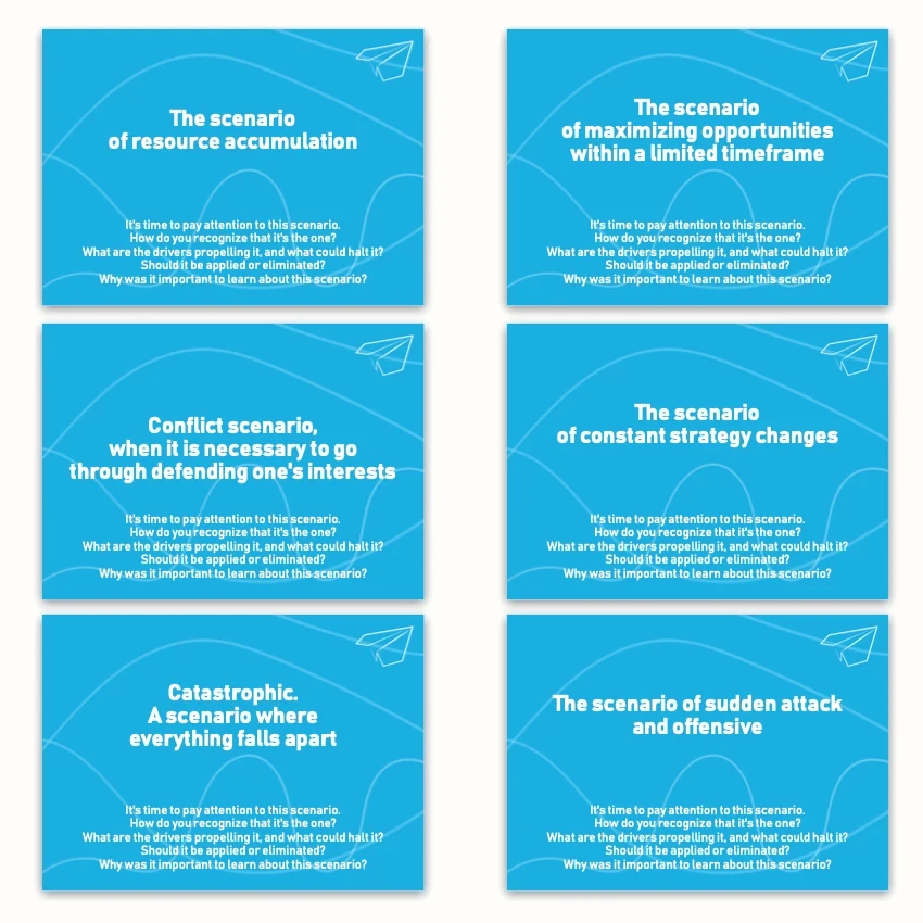 Metaphorical associative cards “Business Development Scenarios” — sample cards, 2