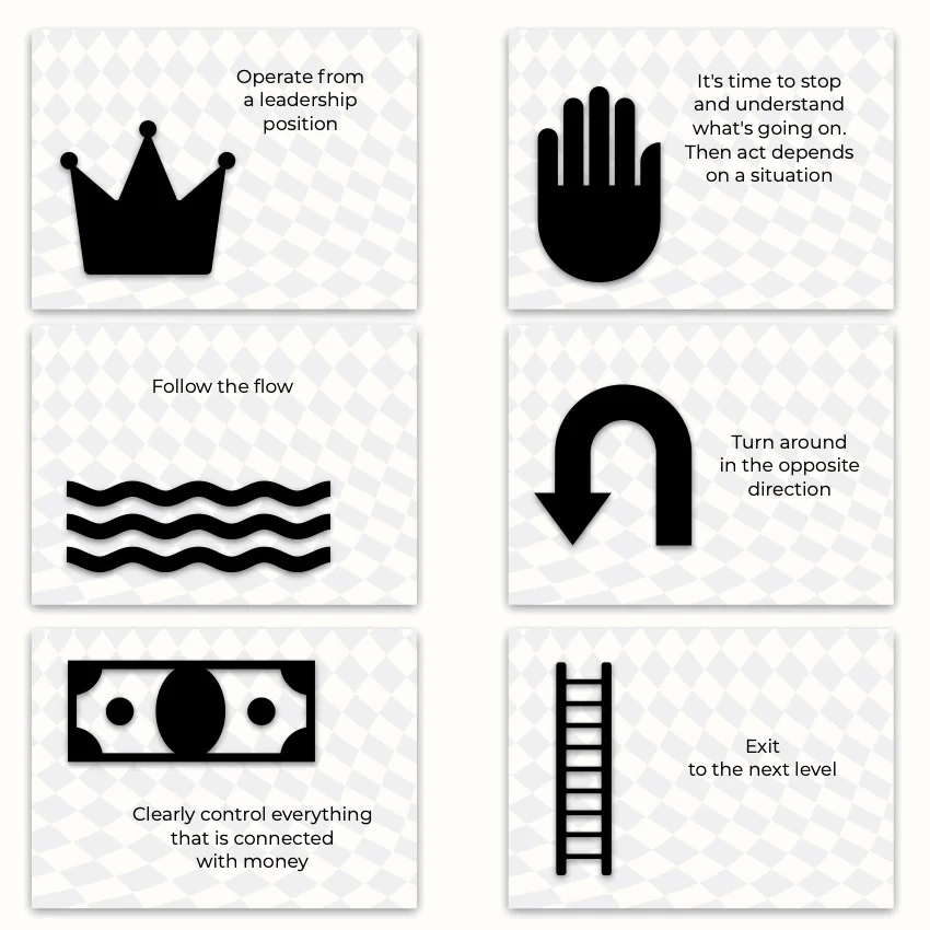 Metaphorical associative cards “Strong Strategic Actions” — sample cards, 1