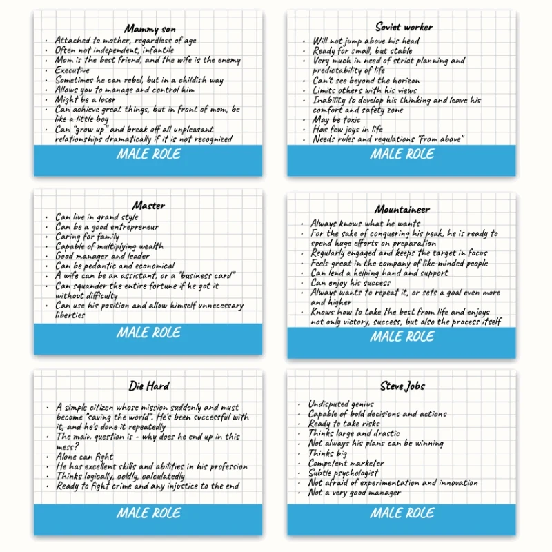 Metaphorical associative cards “Roles & Archetypes” — sample cards, 1