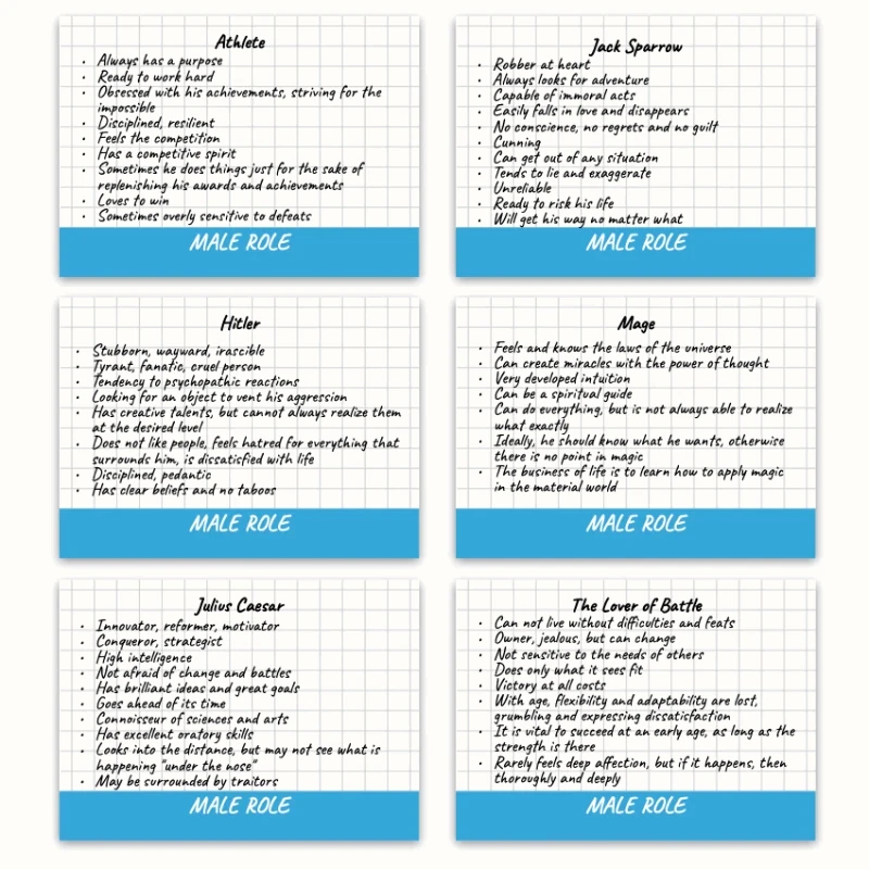 Metaphorical associative cards “Roles & Archetypes” — sample cards, 2