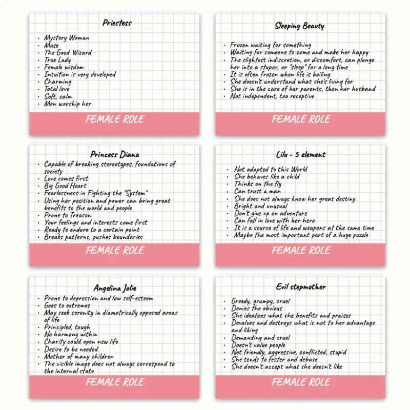 Metaphorical associative cards “Roles & Archetypes” — sample cards, 3