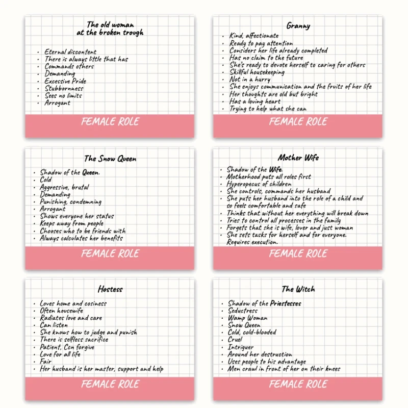 Metaphorical associative cards “Roles & Archetypes” — sample cards, 4