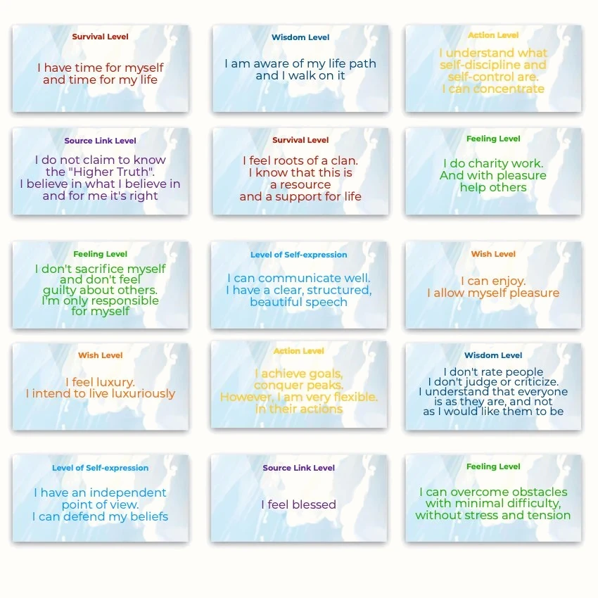 Metaphorical associative cards “Sources of Feminine Harmony” — sample cards, 1