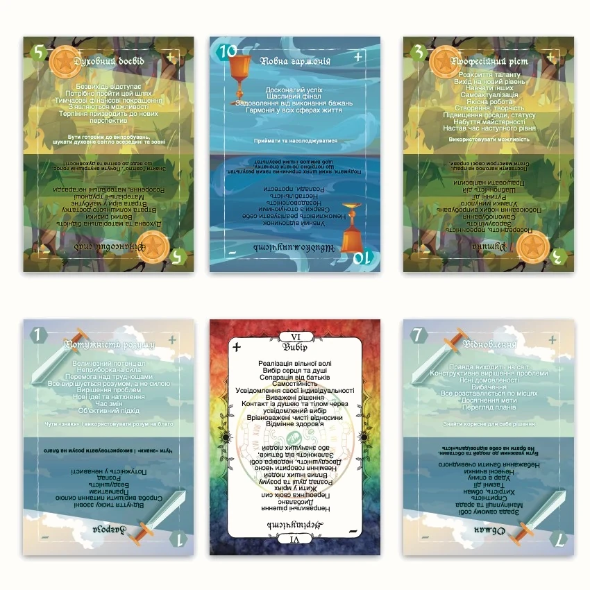 Metaphorical associative cards “Textual TAROT. Description of Meanings” — sample cards, 2