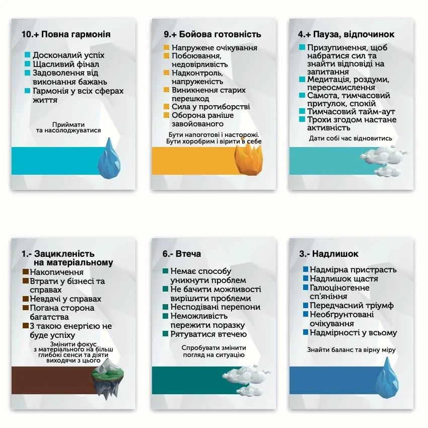 Метафоричні асоціативні карти «Етапи та шляхи досягнення цілей» — приклади карт, 2
