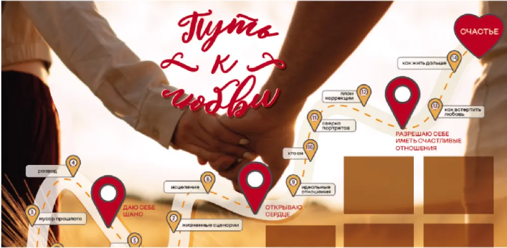 “Path to Love”
